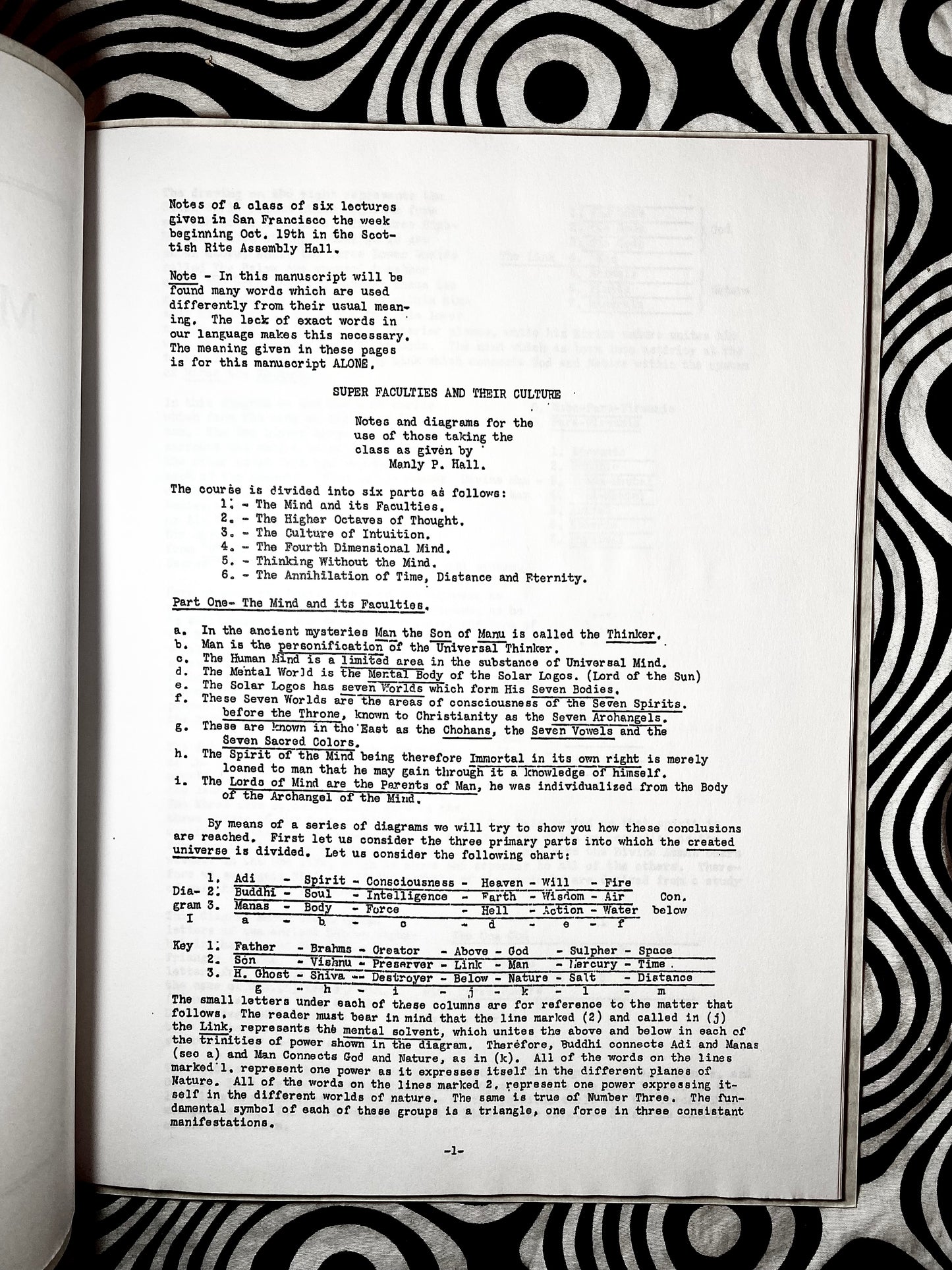 Super Faculties and Their Culture (Special Class) — Manuscript Series : Number Forty Three — Manly P. Hall — 1924