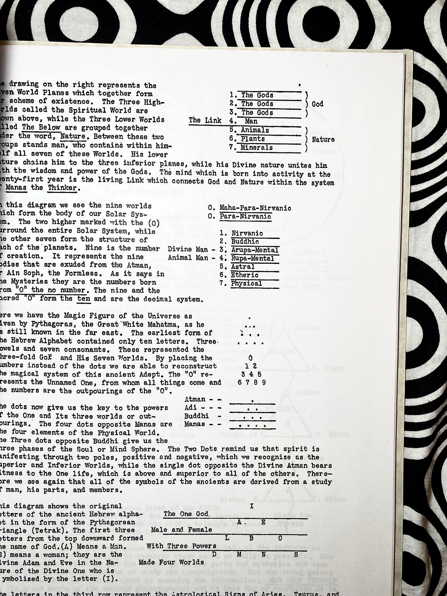Super Faculties and Their Culture (Special Class) — Manuscript Series : Number Forty Three — Manly P. Hall — 1924