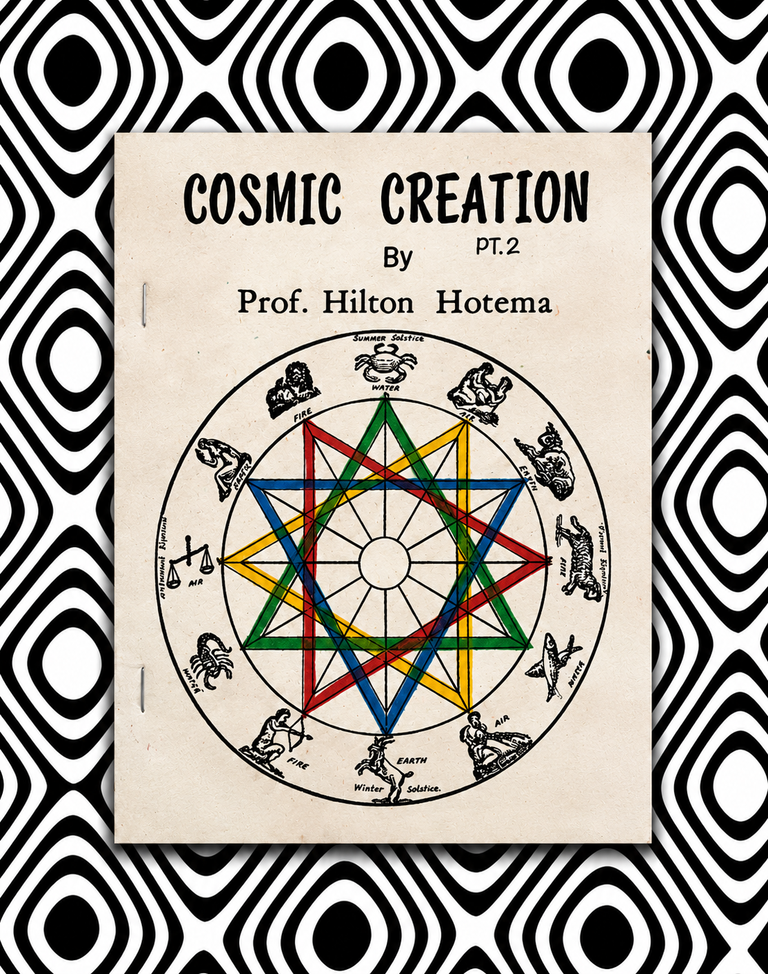 Kosmische Schöpfung Teil 2 (II) — Hilton Hotema