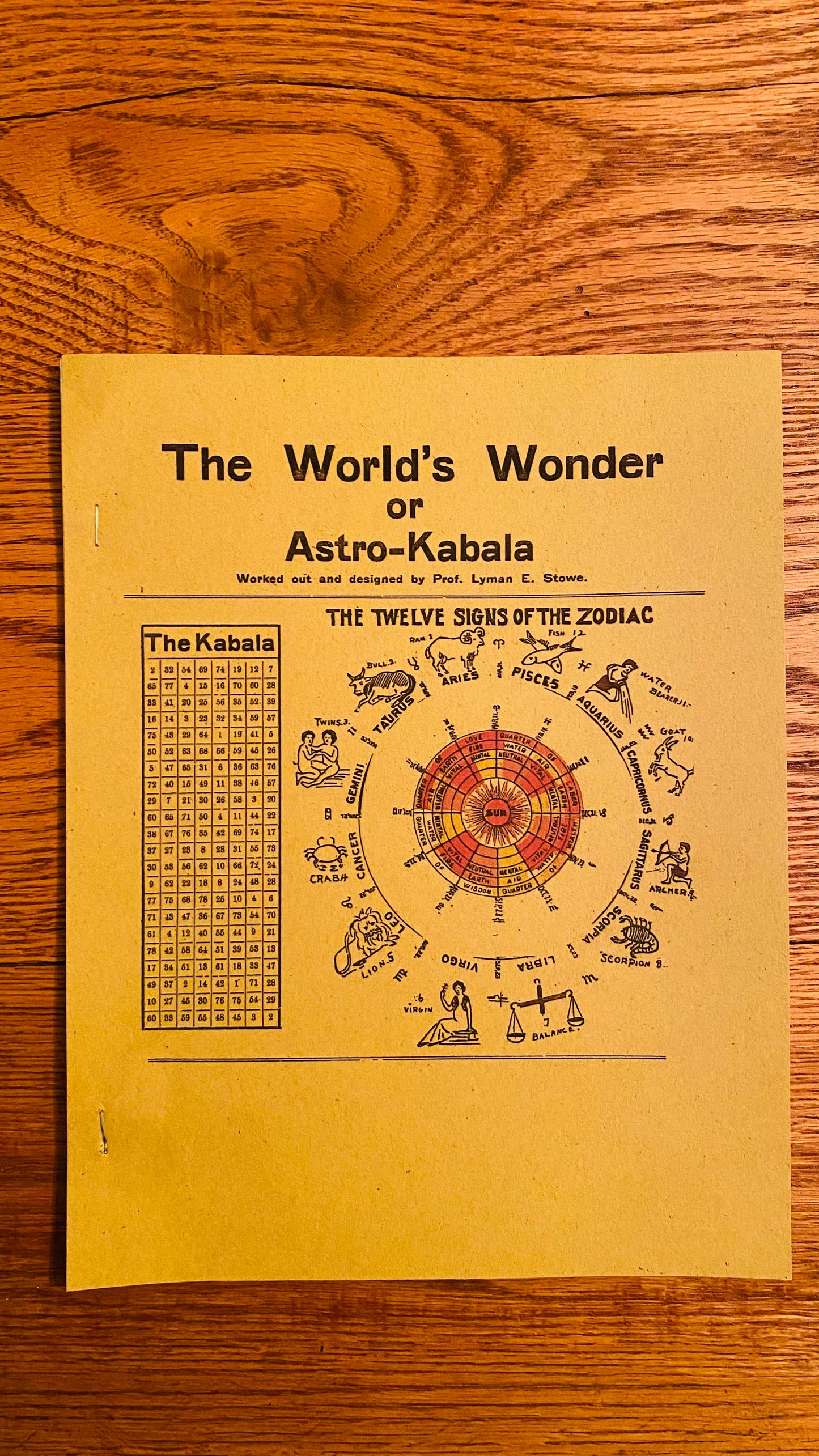 The World's Wonder, or Astro-Kabala -- Lyman E. Stowe