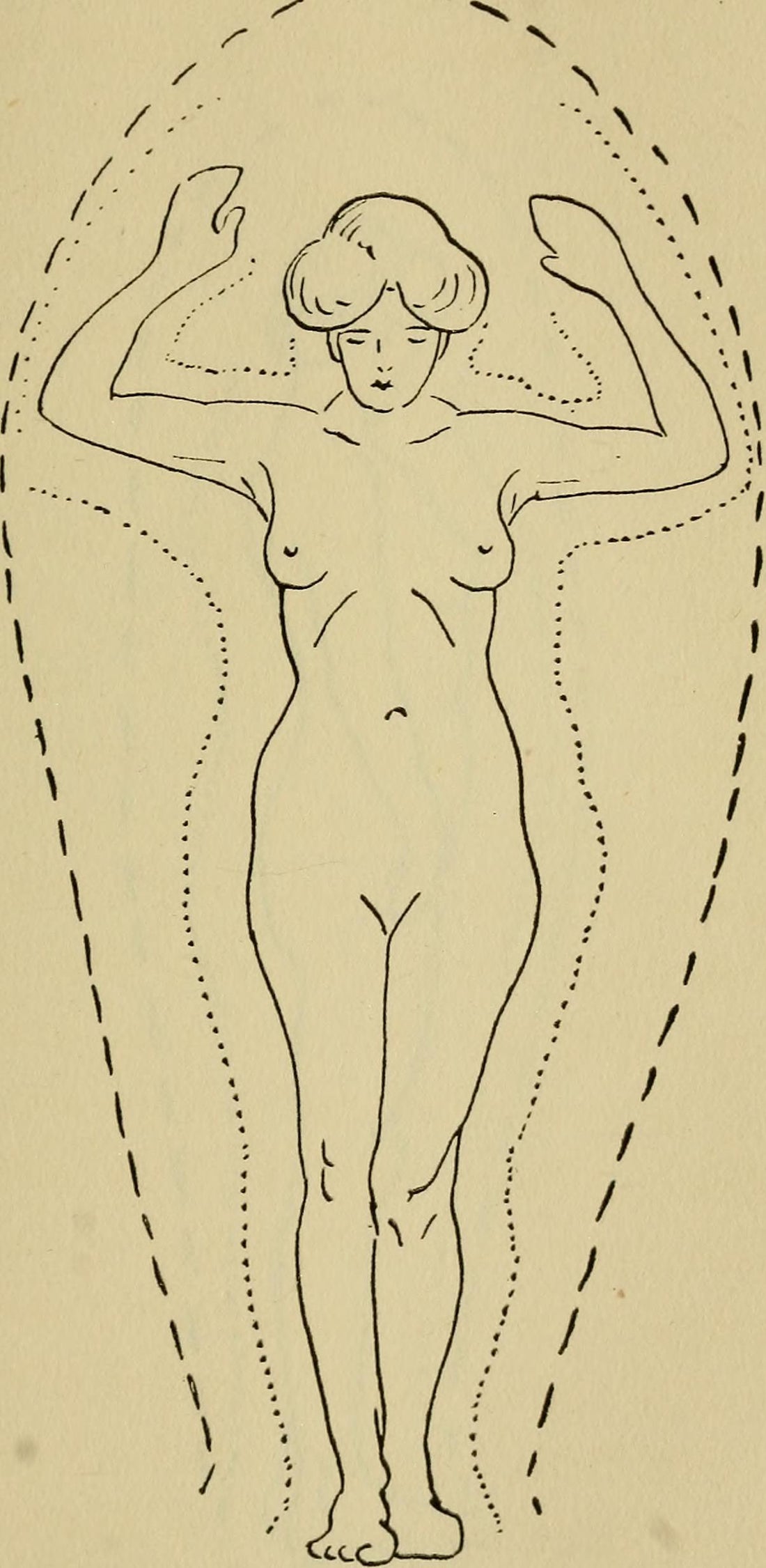 Diagram from Walter J. Kilner’s The Human Atmosphere (1911)