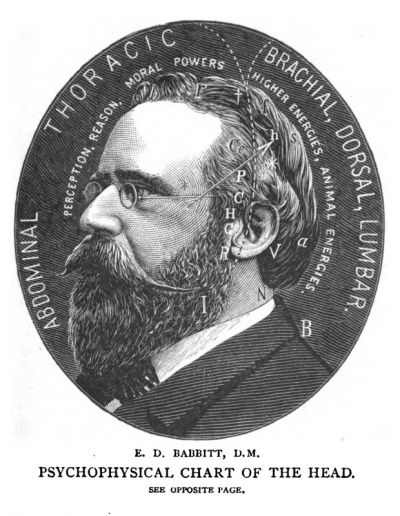 Featured image for Edwin D. Babbitt and the principles of light and color