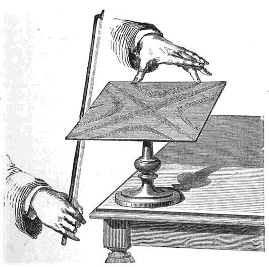 Nineteenth-century diagram showing a bowed Chladni plate and sand nodal patterns, 1879