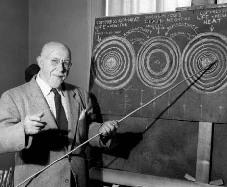 Featured image for Walter Russell’s cosmology and the harmony of the spheres