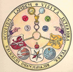 Rosicrucian alchemical symbolism