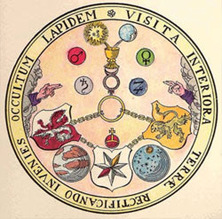 Restored Rosicrucian alchemical symbolism