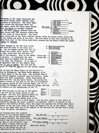 Additional product photograph of Super Faculties and Their Culture by Manly P. Hall