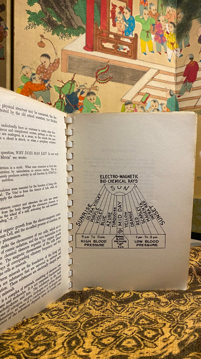 Additional condition view of Man’s Higher Consciousness by Hilton Hotema, 1962