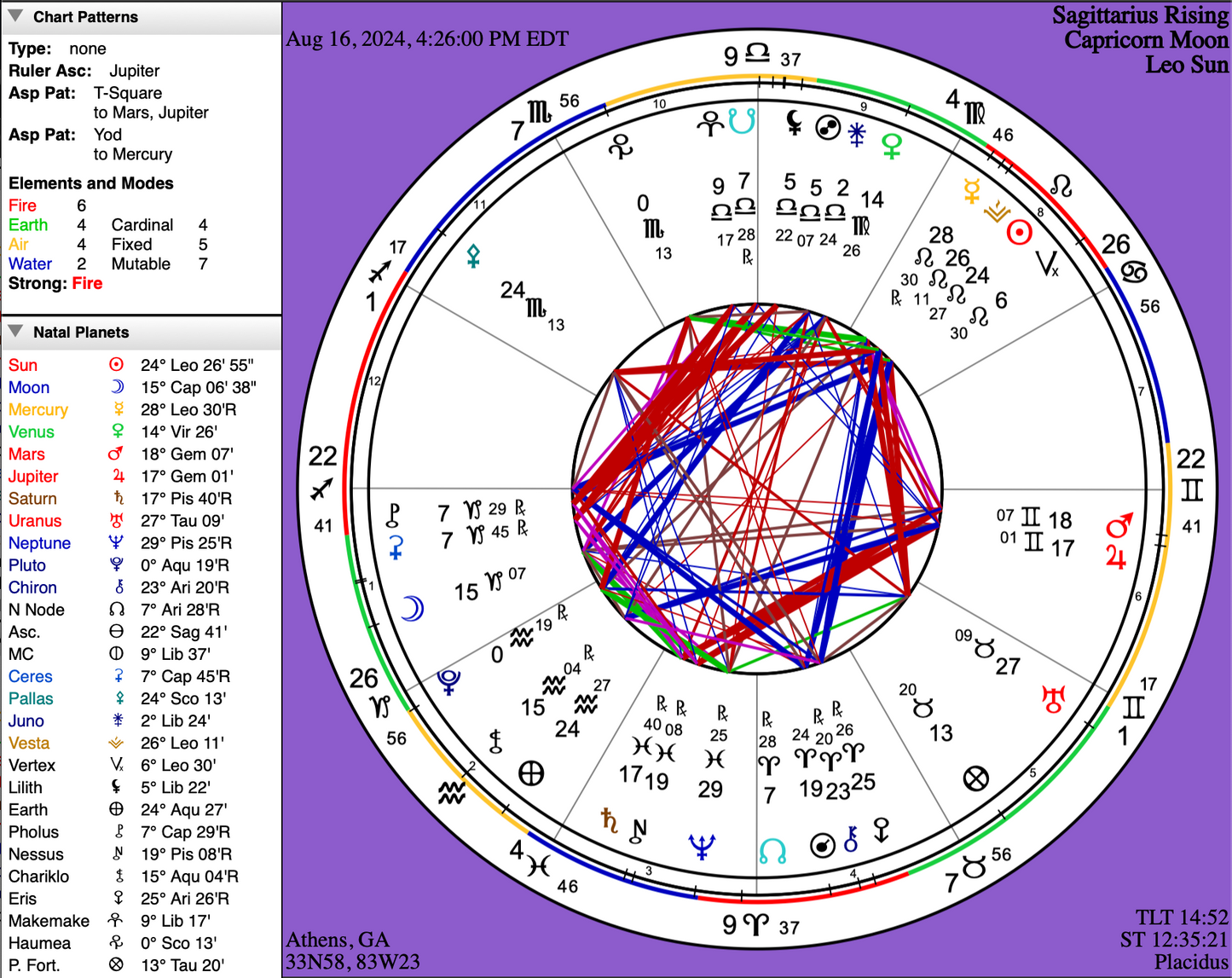 Astrology Services — Natal (Birth) Chart Report