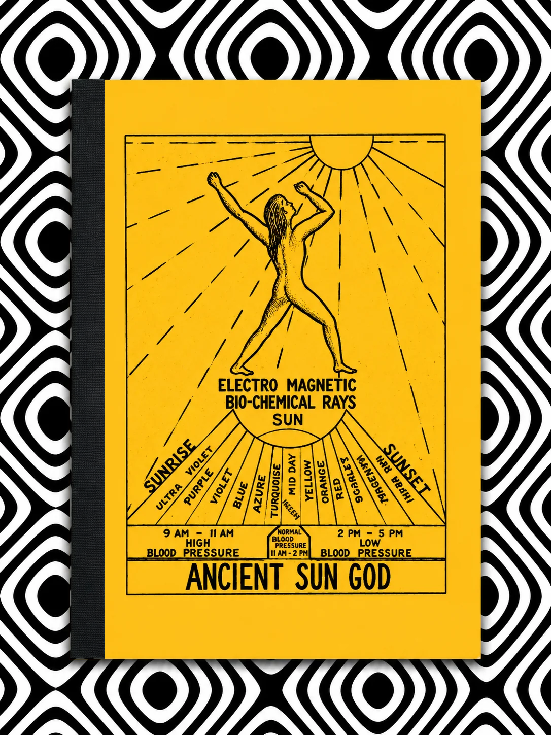 Cover of Ancient Sun God by Hilton Hotema