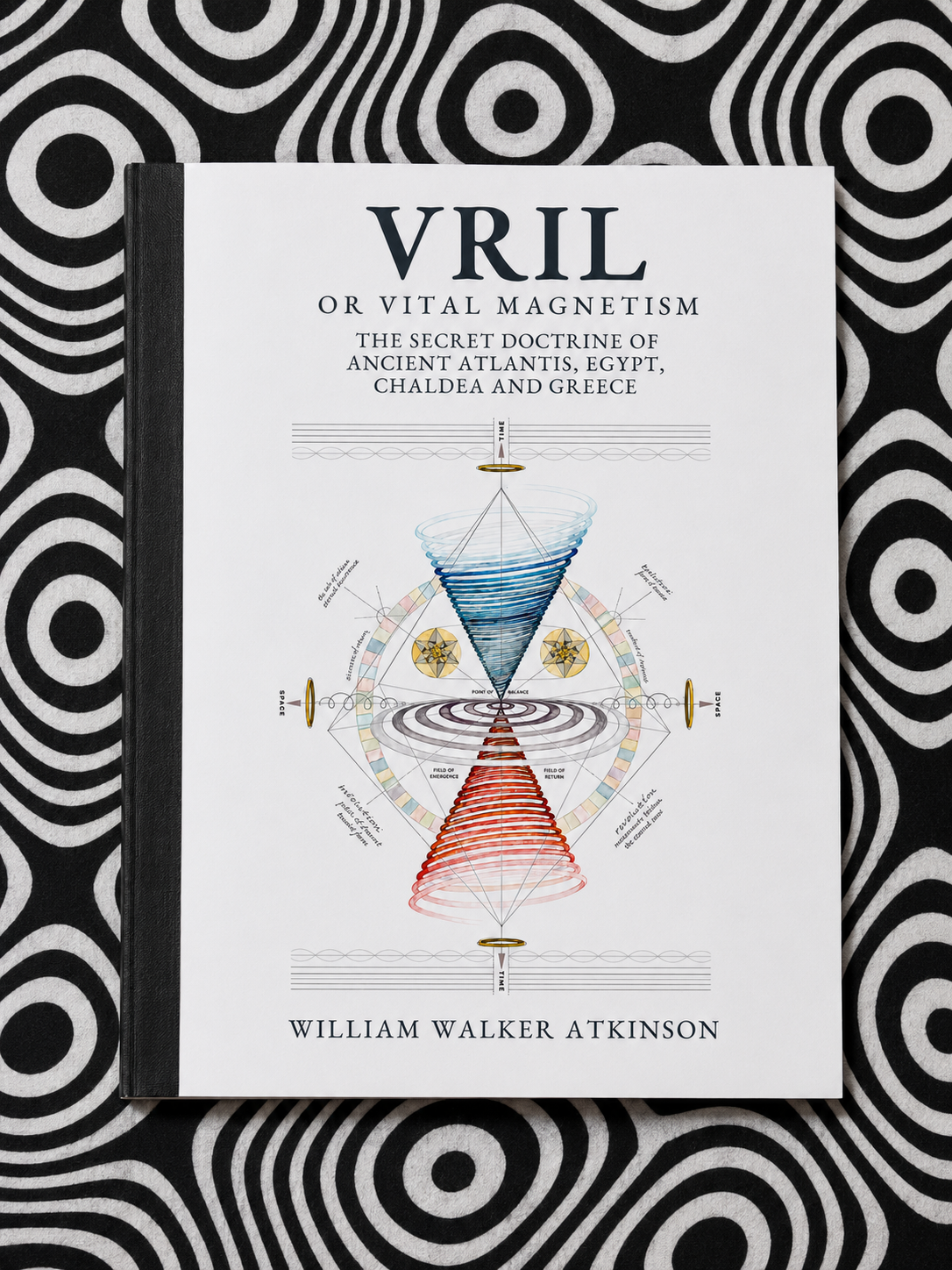 VRIL oder VITALER MAGNETISMUS oder DIE GEHEIMLEHRE DES ALTEN ATLANTIS, ÄGYPTENS, CHALDÄAS UND GRIECHENLANDS – William Walker Atkinson – 1911