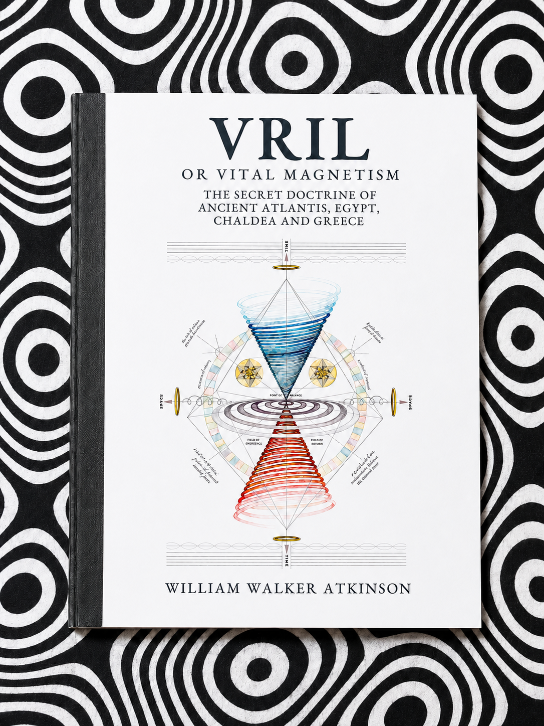 Vril or Vital Magnetism by William Walker Atkinson — cover