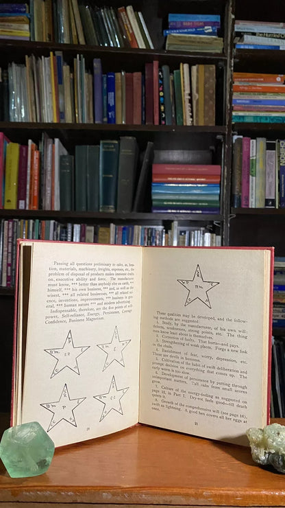 Additional condition view of How Brain Power Wins Success by Frank Channing Haddock, 1911
